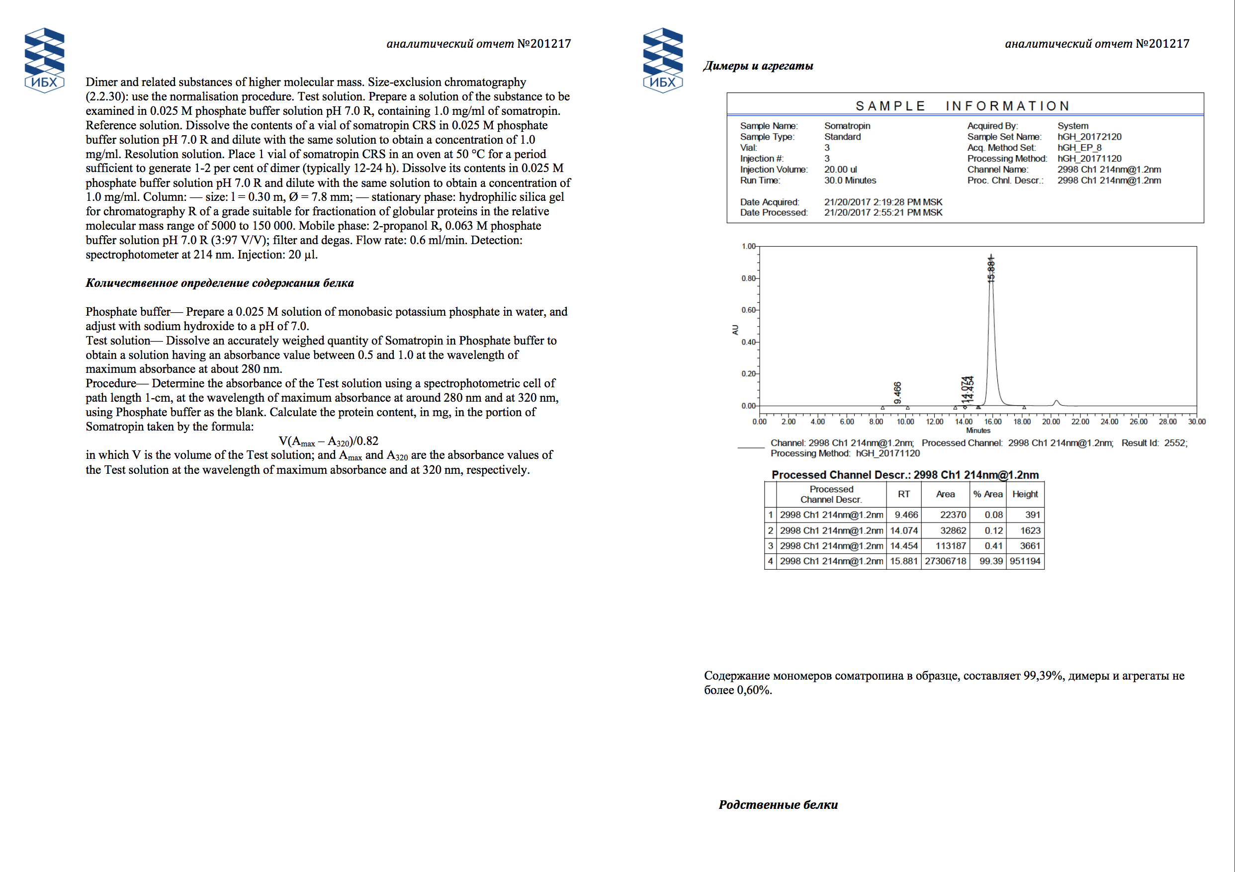 Pharmatropin - Гормон Роста от Pharmacom.labs - Бодибилдинг форум AnabolicShops