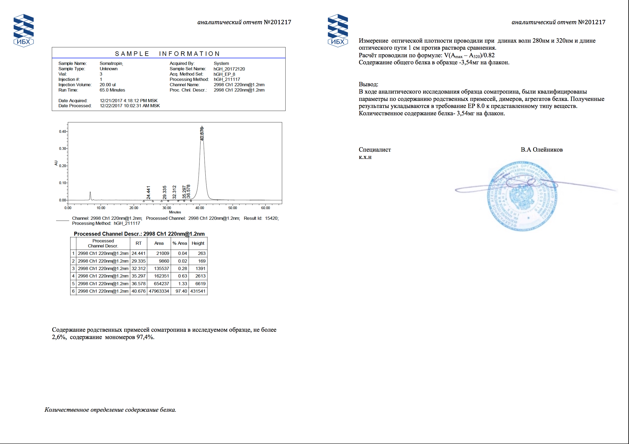 Pharmatropin - Гормон Роста от Pharmacom.labs - Бодибилдинг форум AnabolicShops