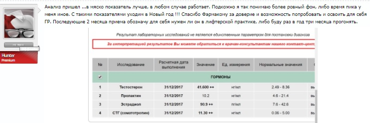 -== Черная акция от Фармаком лабс ==- 10 дней разрыва полок! - Бодибилдинг форум AnabolicShops