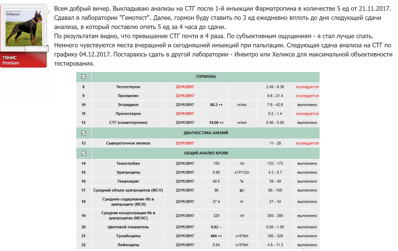 -== Черная акция от Фармаком лабс ==- 10 дней разрыва полок! - Бодибилдинг форум AnabolicShops