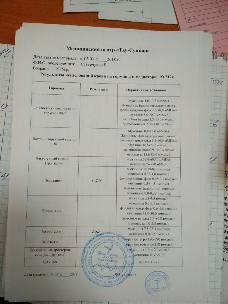 Контроль исполнения обязательств по пробникам - Бодибилдинг форум AnabolicShops