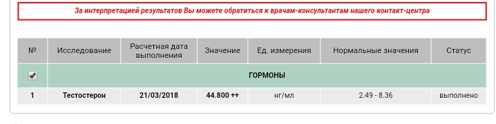 Euro Prime Farmaceuticals / EPF ™ OOO «Кишинёвский эндокринный завод» - Бодибилдинг форум AnabolicShops