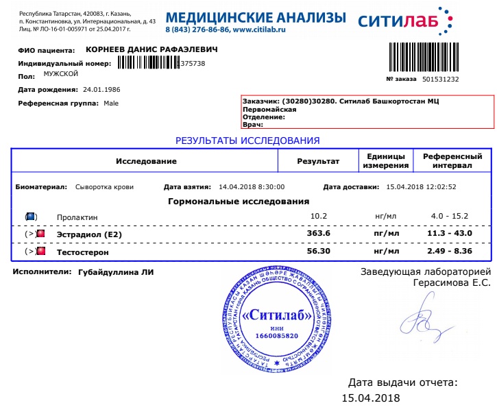 Euro Prime Farmaceuticals / EPF ™ OOO «Кишинёвский эндокринный завод» - Бодибилдинг форум AnabolicShops