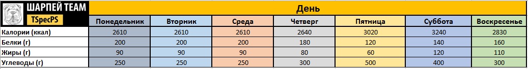 Битва производителей - Fcknawsm vs ardent - Бодибилдинг форум AnabolicShops