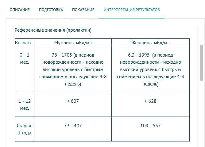 Фармакология, питание и тренировочный процесс - Бодибилдинг форум AnabolicShops