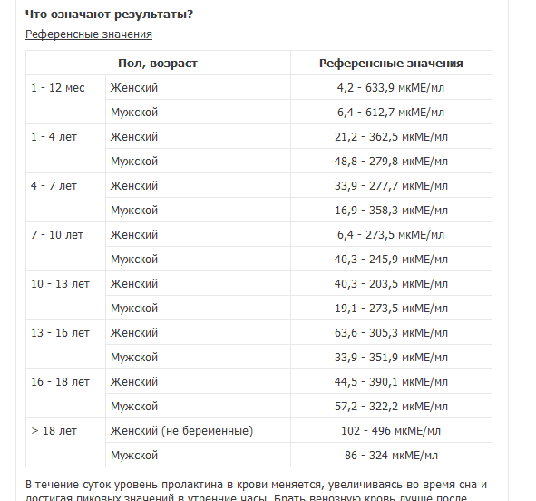 Фармакология, питание и тренировочный процесс - Бодибилдинг форум AnabolicShops