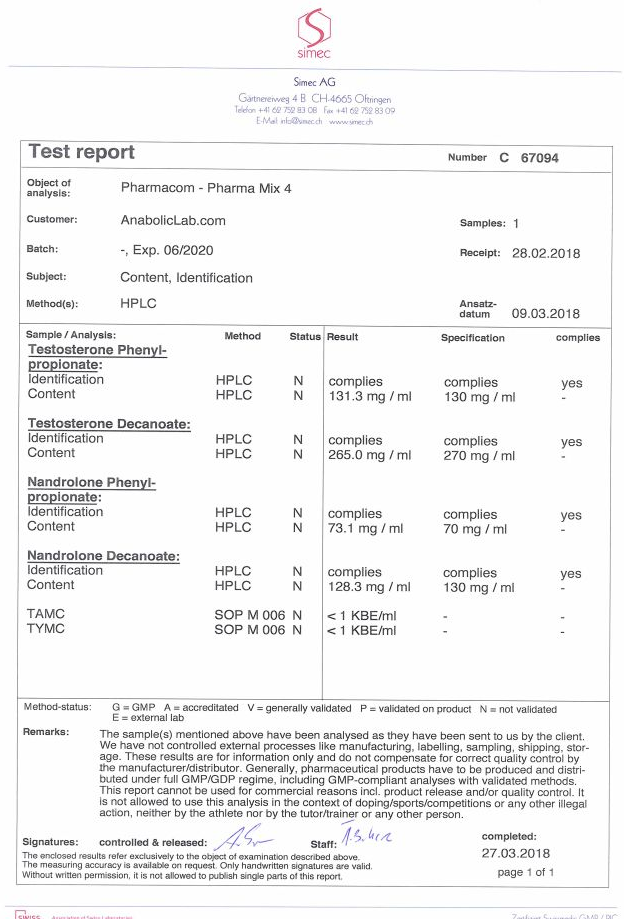 Лабораторный анализ стероидов - Бодибилдинг форум AnabolicShops