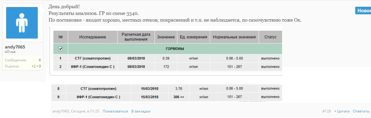 Pharmatropin - Гормон Роста от Pharmacom.labs - Бодибилдинг форум AnabolicShops