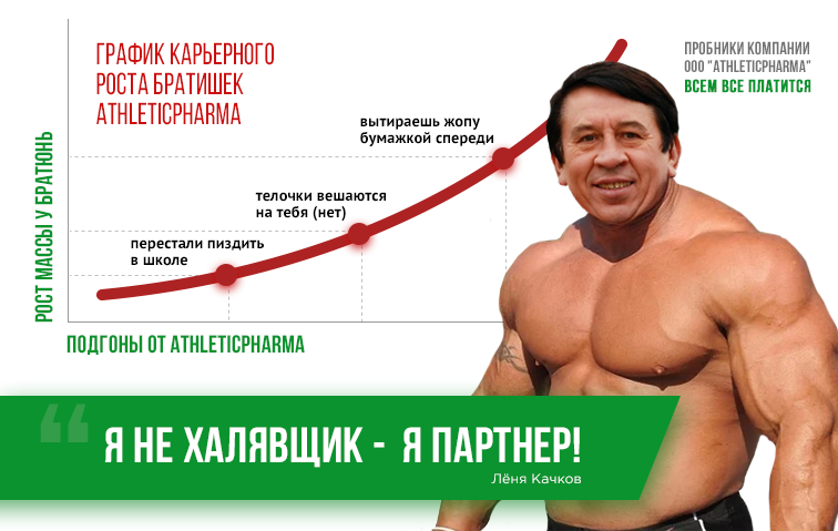 AthleticPharma - 14 лет честной работы! РФ=>РФ - Бодибилдинг форум AnabolicShops