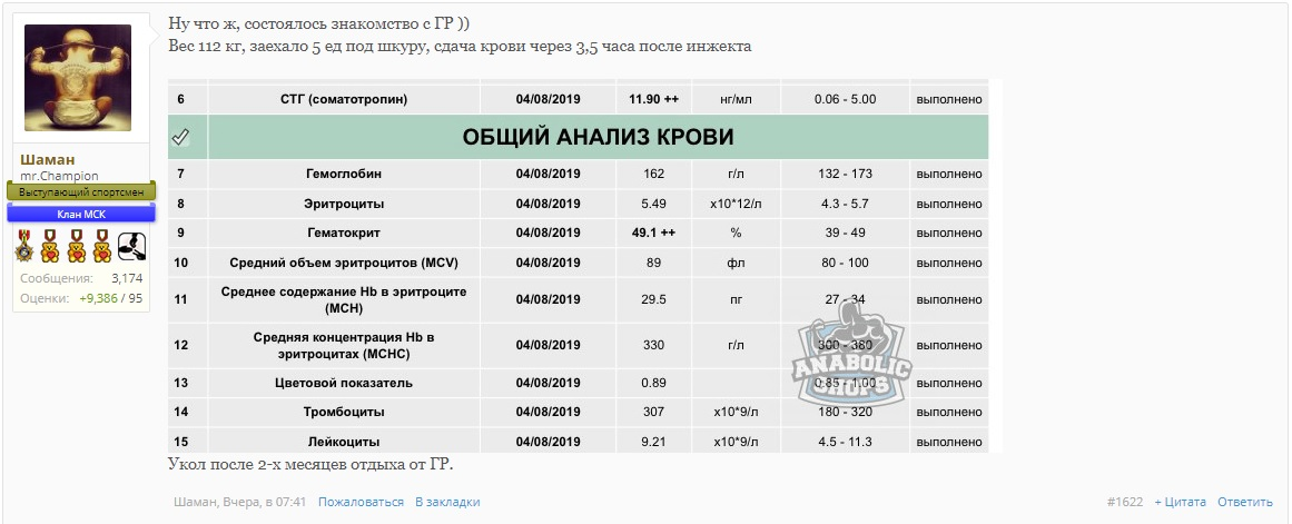 Угадай скидку от Pharmacom Labs. - Бодибилдинг форум AnabolicShops