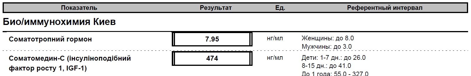 Интервью со спецом по синтезу гр (часть 1) - Бодибилдинг форум AnabolicShops