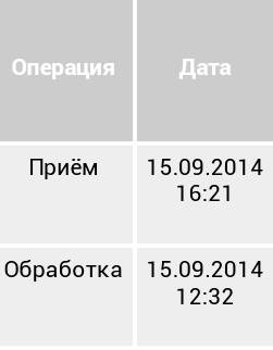 Братья Паркеры поздравляют всех Вас с Новым Годом! С 27 дек по 7 янв - нерабочие дни! - Бодибилдинг форум AnabolicShops