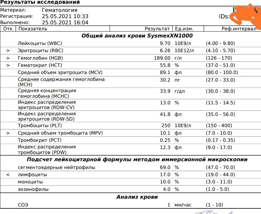 Homosteron.com оф.дилер Zphc|CanadaPeptides|Ergo Mrc - Бодибилдинг форум AnabolicShops