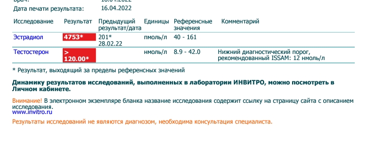 RU-FARMA | Магазин спортивной фармакологии | Отправка из РФ - Бодибилдинг форум AnabolicShops