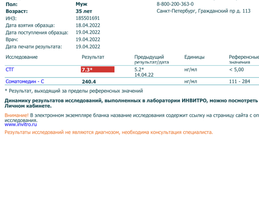 PHARMATROPIN LONG. Тестирование - Бодибилдинг форум AnabolicShops