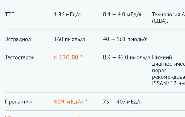 ZPHC - Бодибилдинг форум AnabolicShops