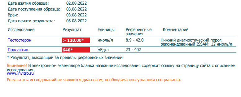 ZPHC - Бодибилдинг форум AnabolicShops