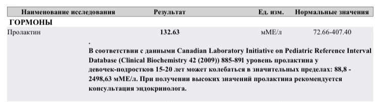 ZPHC - Бодибилдинг форум AnabolicShops