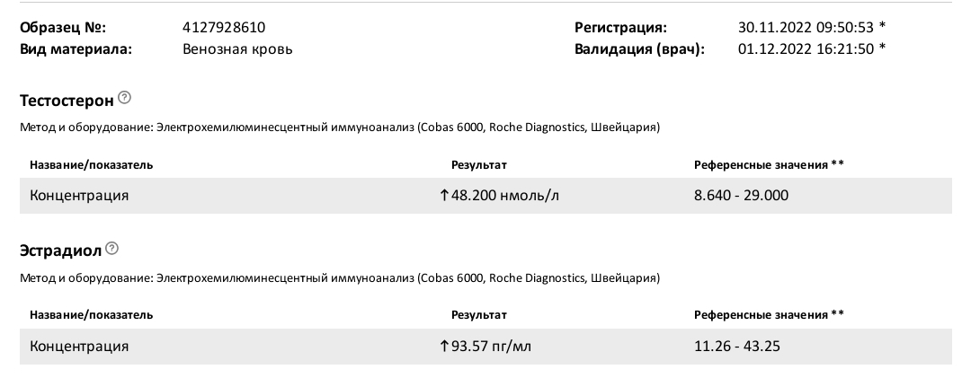 ZPHC - Бодибилдинг форум AnabolicShops