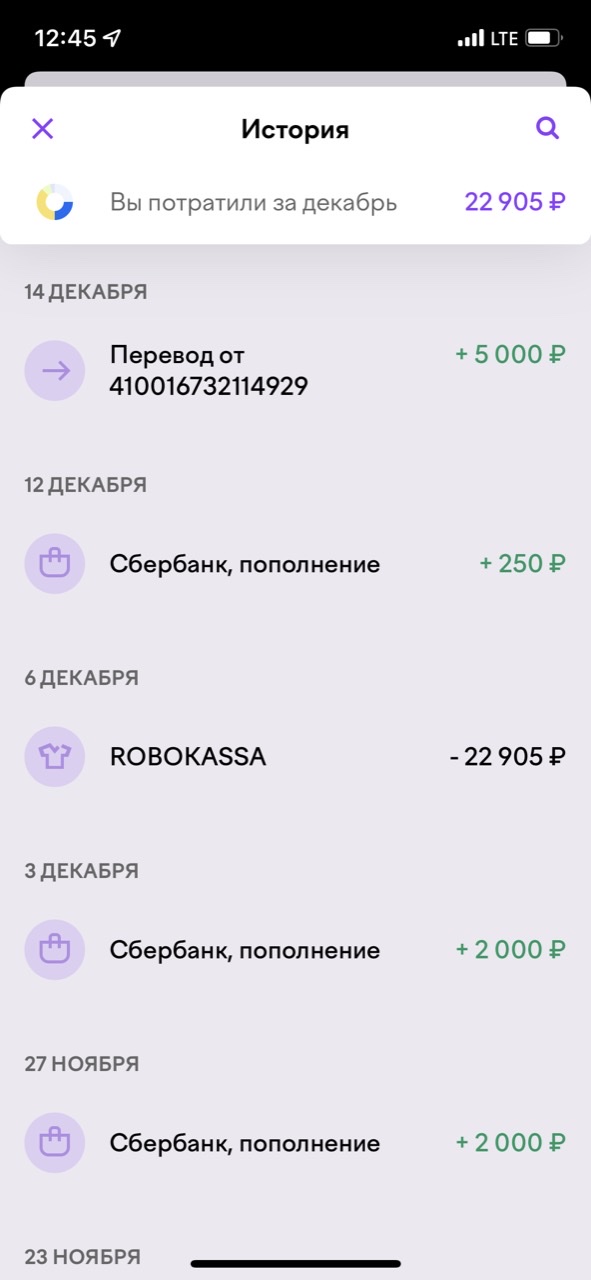 Новый год 2022 - Праздник детям - Бодибилдинг форум AnabolicShops