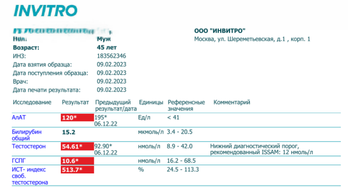 Топовая фарма напрямую от производителя - HILMA.PRO | рф=>рф и ес=>ес - Бодибилдинг форум AnabolicShops