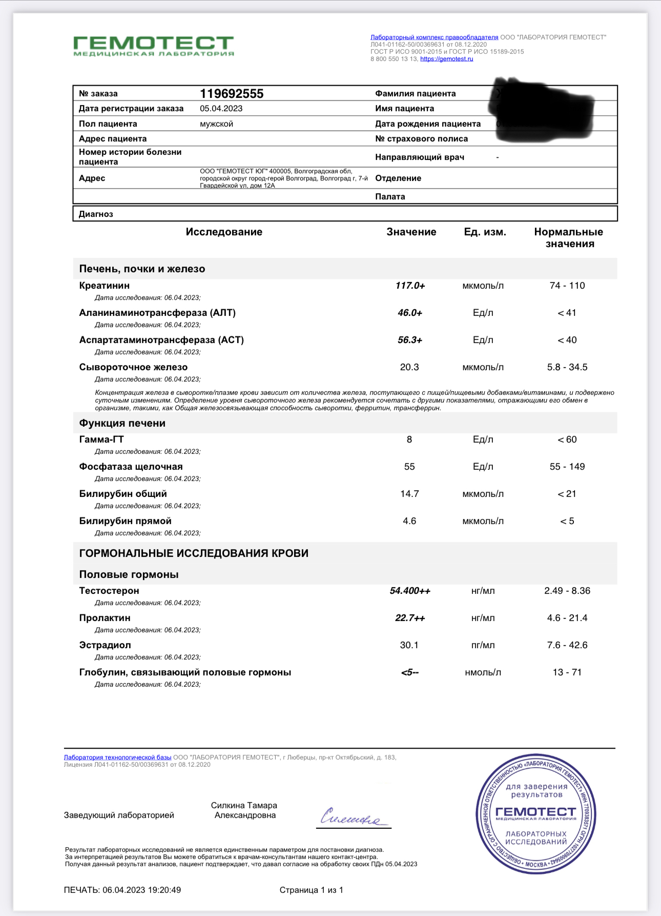 ZPHC - Бодибилдинг форум AnabolicShops