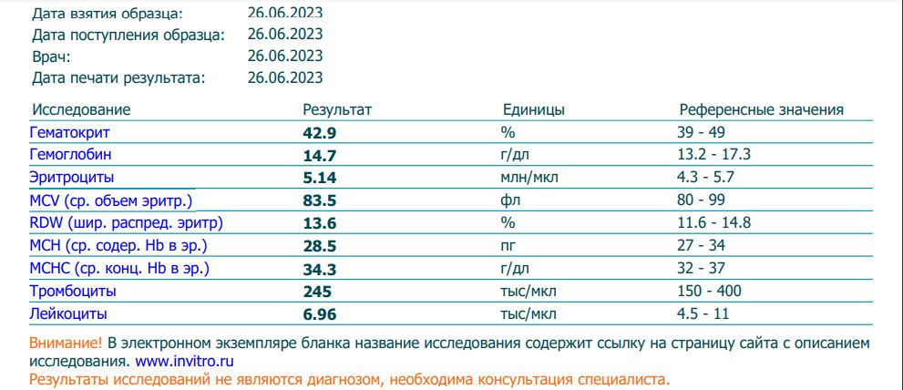 МетилДростанолон- тестирование Pharmacomlabs - Бодибилдинг форум AnabolicShops