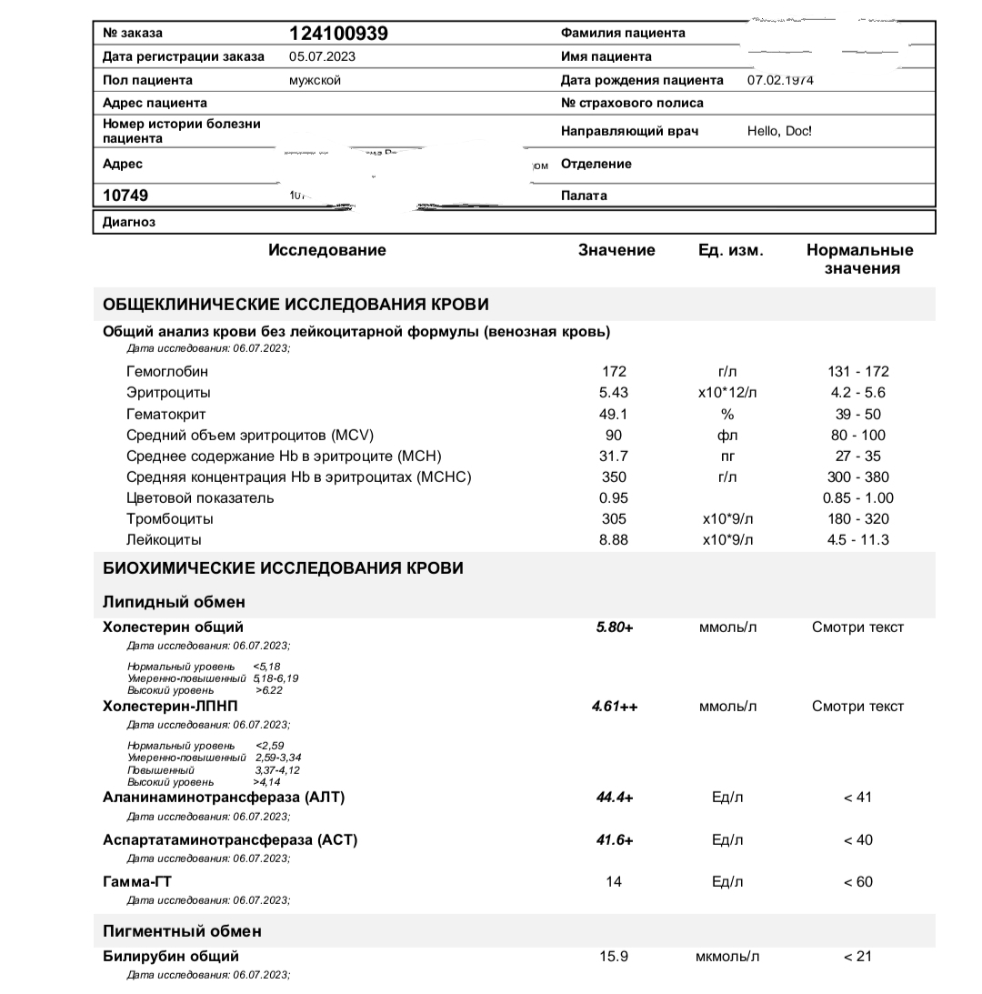 ZPHC - Бодибилдинг форум AnabolicShops