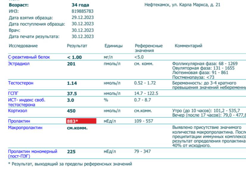 Прима - батл ( Примоболан) - Бодибилдинг форум AnabolicShops