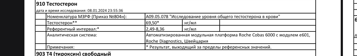 ProfSteroid - Акции и самая быстрая отправка по РФ - Бодибилдинг форум AnabolicShops