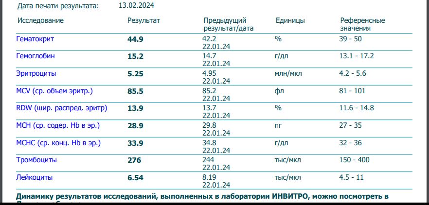 Homosteron.com оф.дилер Zphc|CanadaPeptides|Ergo Mrc - Бодибилдинг форум AnabolicShops