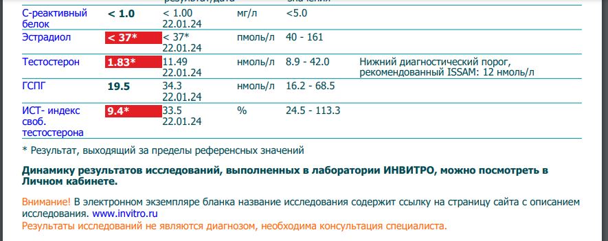 Homosteron.com оф.дилер Zphc|CanadaPeptides|Ergo Mrc - Бодибилдинг форум AnabolicShops