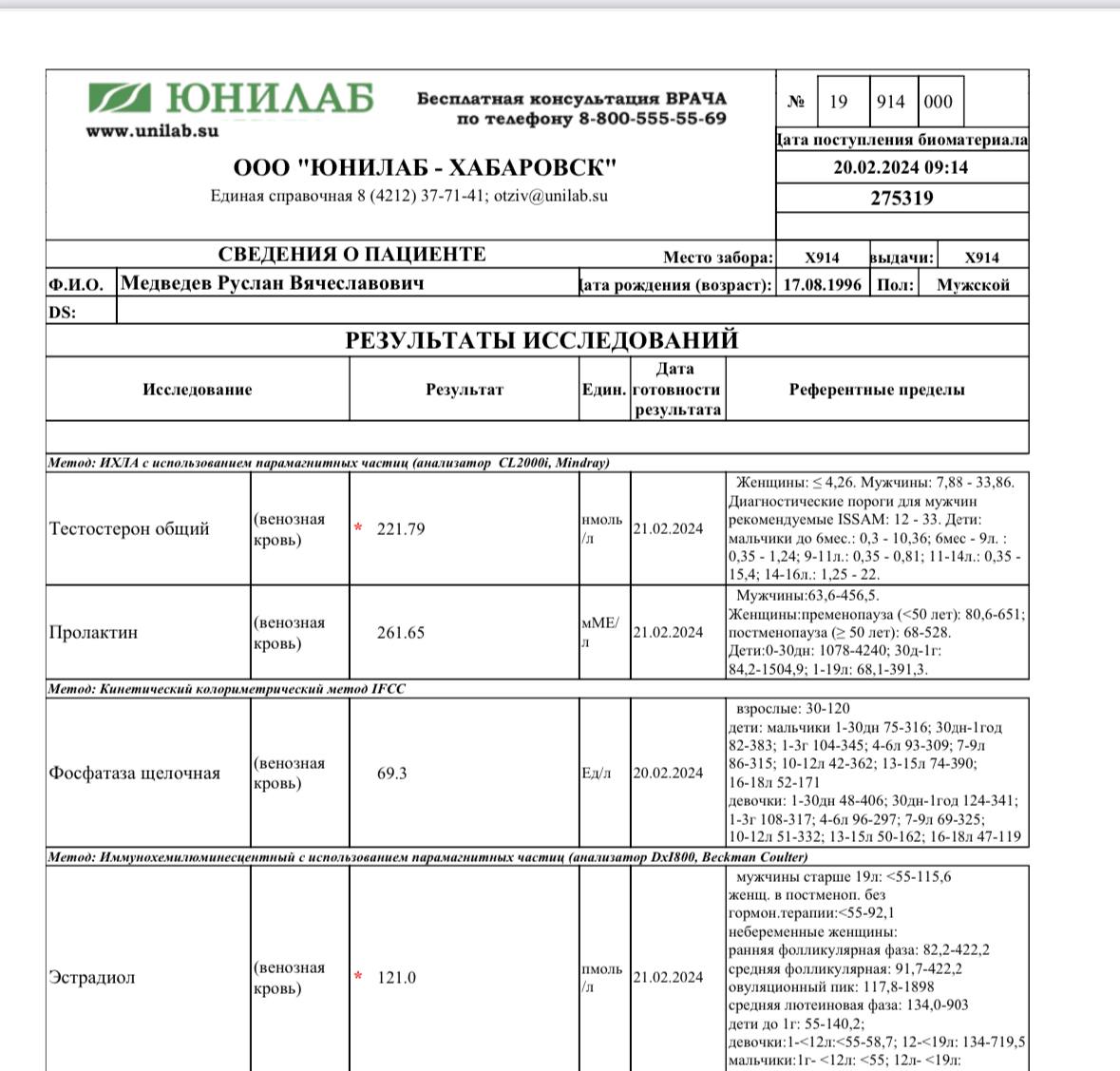 ProfSteroid - Акции и самая быстрая отправка по РФ - Бодибилдинг форум AnabolicShops