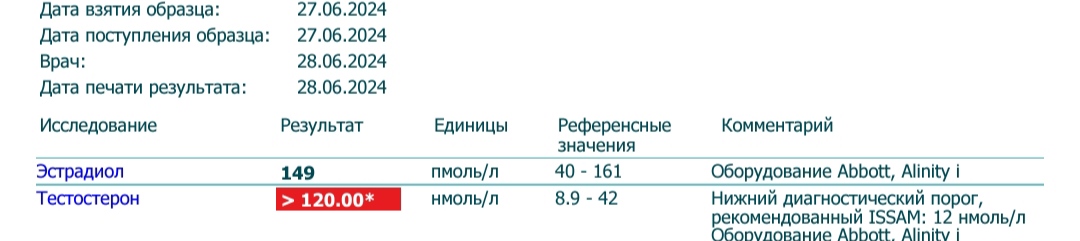 ZPHC - Бодибилдинг форум AnabolicShops