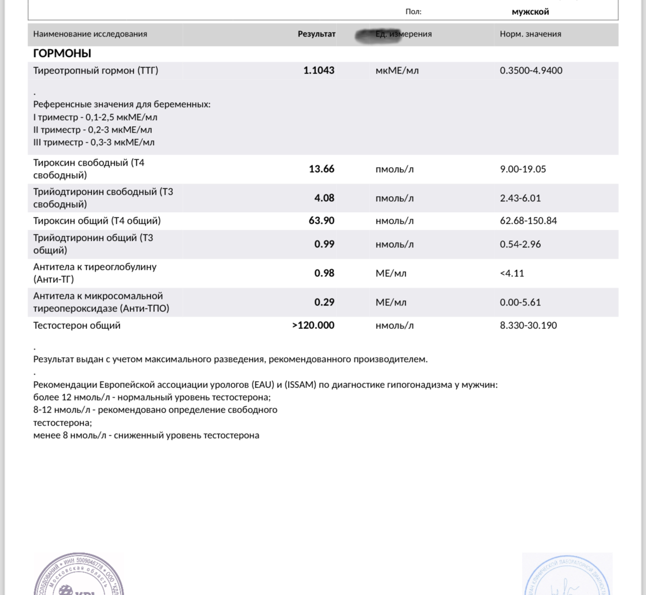 Homosteron.com оф.дилер Zphc|CanadaPeptides|Ergo Mrc - Бодибилдинг форум AnabolicShops