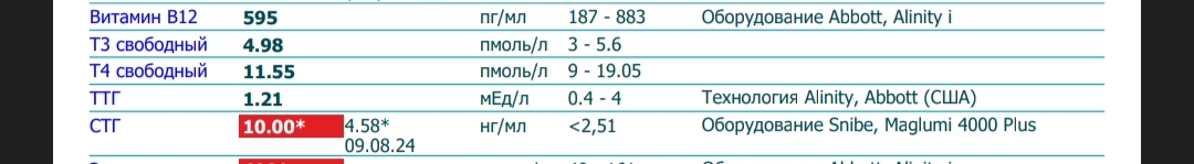 Homosteron.com оф.дилер Zphc|CanadaPeptides|Ergo Mrc - Бодибилдинг форум AnabolicShops