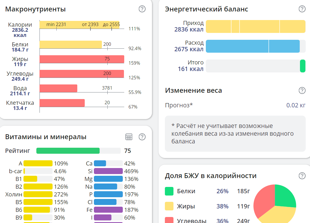 RoidTeam - Дистрибьютор в РФ (Hilma Pro) - Бодибилдинг форум AnabolicShops