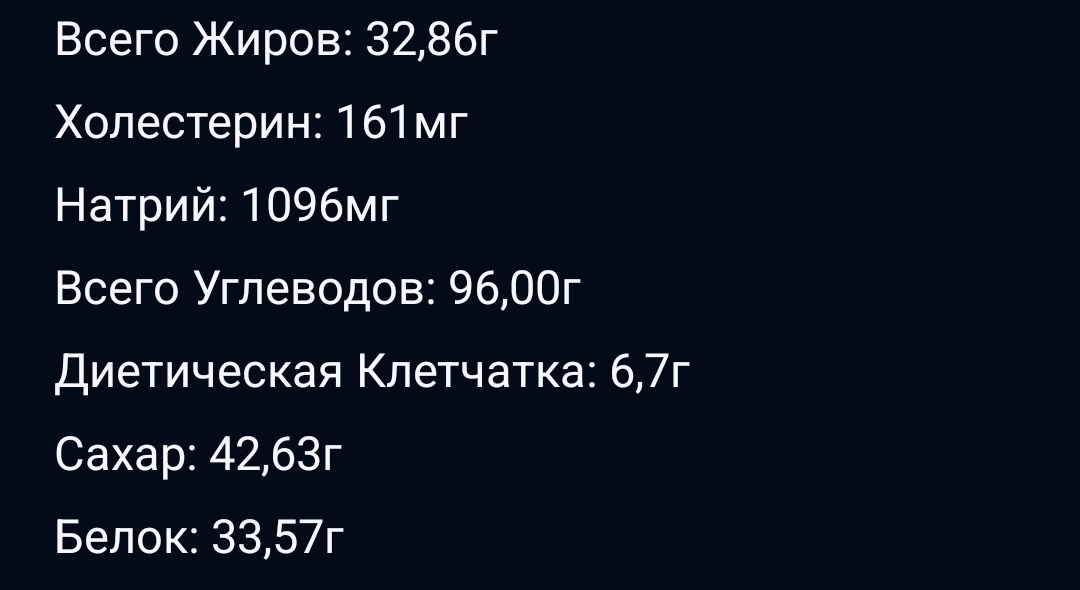 Кто съест больше?! - Бодибилдинг форум AnabolicShops