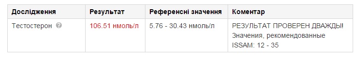 Братья Паркеры поздравляют всех Вас с Новым Годом! С 27 дек по 7 янв - нерабочие дни! - Бодибилдинг форум AnabolicShops