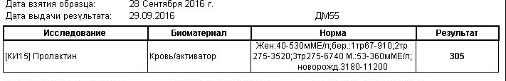 БИТВА ОКСАНДРОЛОНОВ - Бодибилдинг форум AnabolicShops