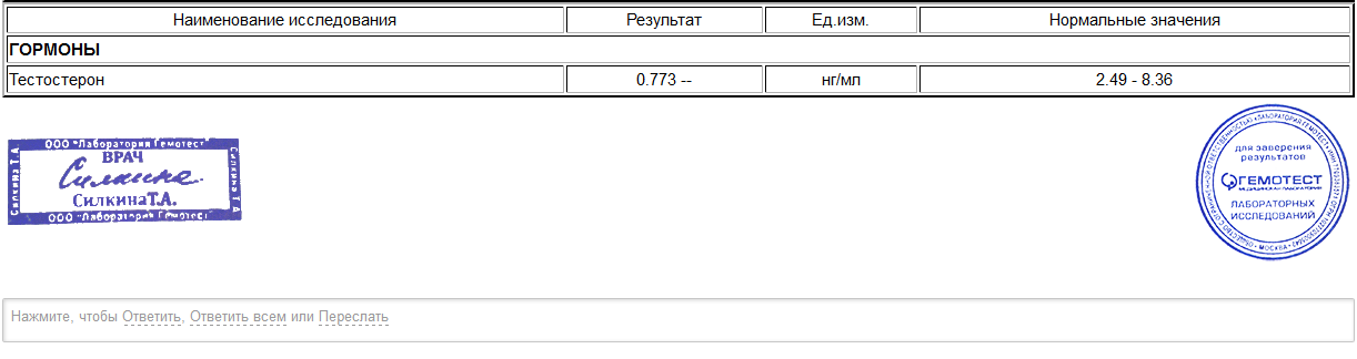 Обсуждение лабораторных анализов препаратов - Бодибилдинг форум AnabolicShops