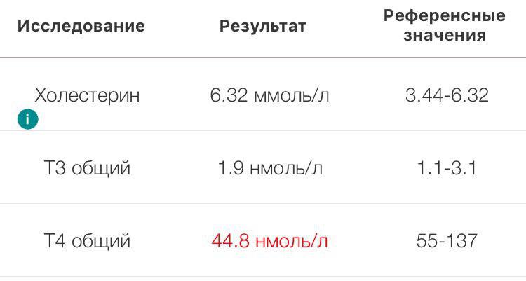 MGT | Гормон Роста | Продукты генной инженерии - Бодибилдинг форум AnabolicShops