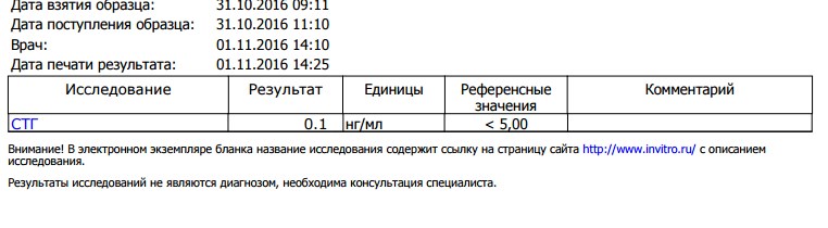 Официальное тестирование PHARMACOM GEN M2 - Бодибилдинг форум AnabolicShops