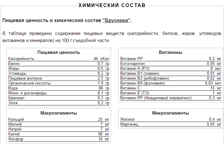 Чайная лавка / эксклюзивные травы Сибири - Бодибилдинг форум AnabolicShops