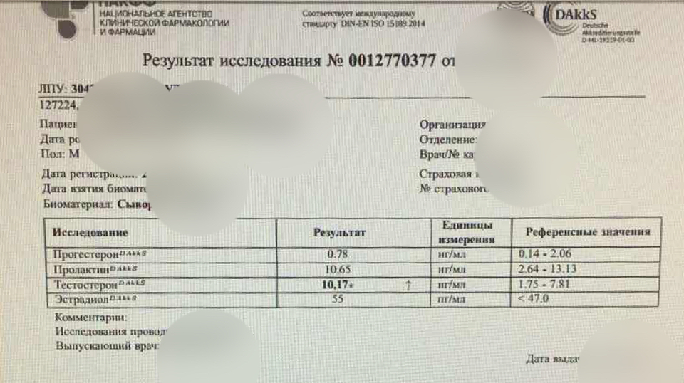 Обсуждение лабораторных анализов препаратов - Бодибилдинг форум AnabolicShops