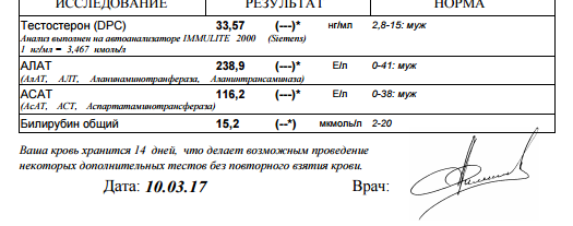 Контроль исполнения обязательств по пробникам - Бодибилдинг форум AnabolicShops