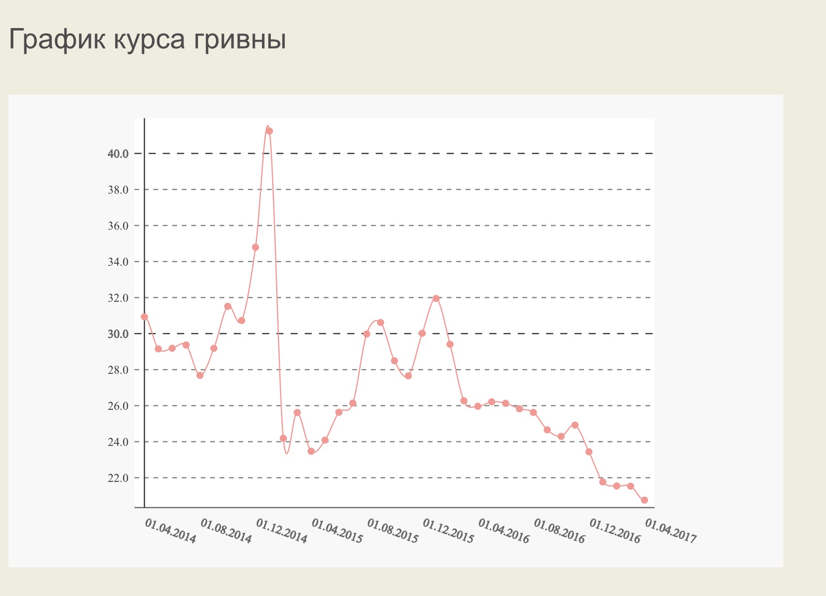 НеПутевые заметки еврейчика Ашера - Бодибилдинг форум AnabolicShops