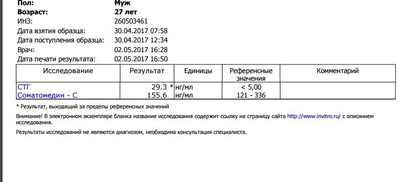 MGT | Гормон Роста | Продукты генной инженерии - Бодибилдинг форум AnabolicShops