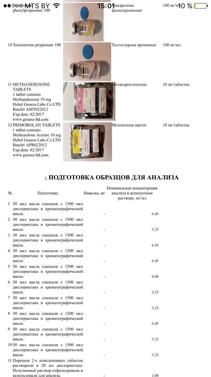 Обсуждение лабораторных анализов препаратов - Бодибилдинг форум AnabolicShops