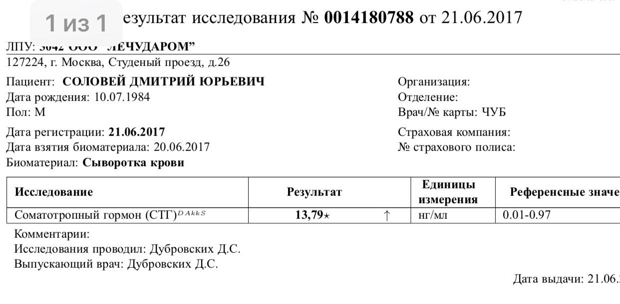 MGT | Гормон Роста | Продукты генной инженерии - Бодибилдинг форум AnabolicShops